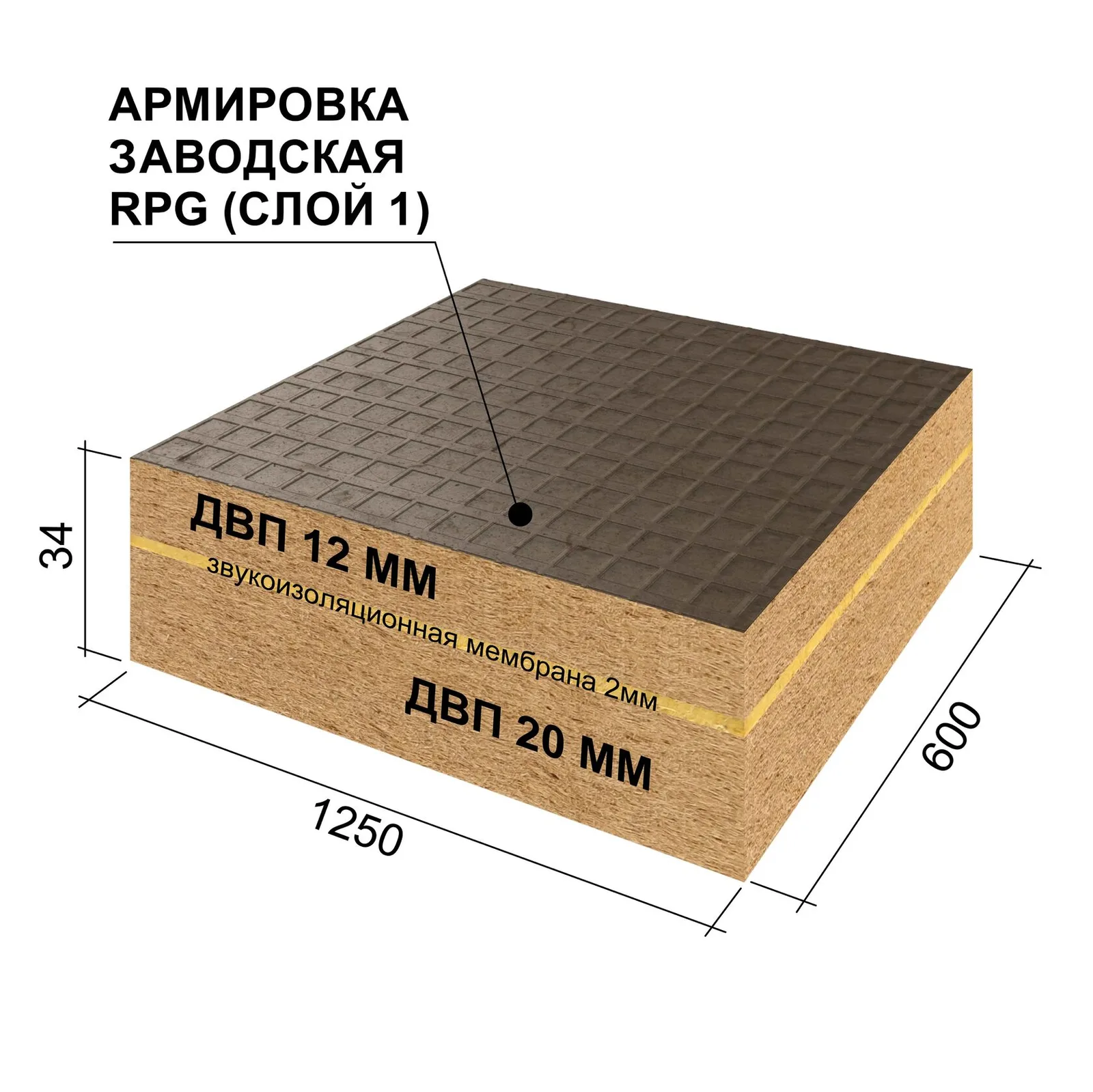 Панели звукоизоляционные Ruspanel Руспанель RPG ECO Comfort + 34